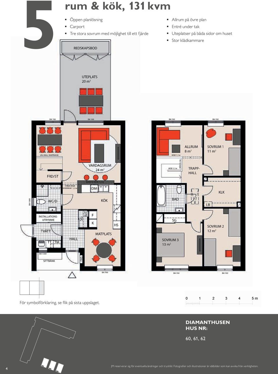 BALKONG 8 LÅG VÄGG, TRAPPRÄCKE LÅG VÄGG, TRAPPRÄCKE BH 0,55 m BH 0,70 m HÖJD 1,1 m ALLRUM 8 m 2 HÖJD 1,1 m ALLRUM SOVRUM 1SOVRUM 1 8 m 2 11 m 2 11 m 2 FRD/ST FRD/ST VARDAGSRUM VARDAGSRUM 24 m 2 24 m