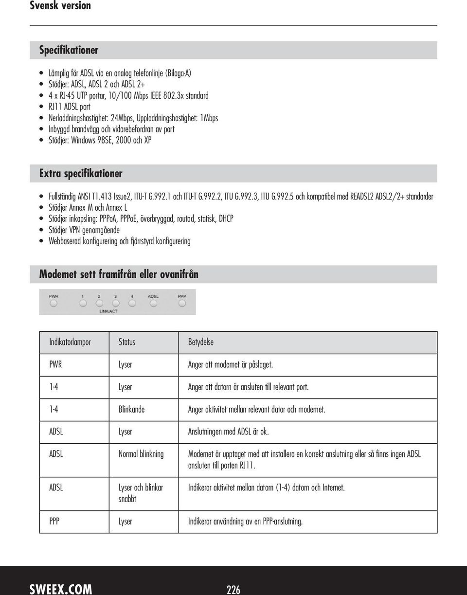 Fullständig ANSI T1.413 Issue2, ITU-T G.992.