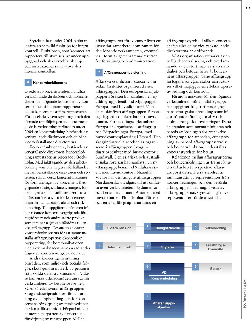 6 Koncernfunktionerna Utsedd av koncernstyrelsen handhar verkställande direktören och koncernchefen den löpande kontrollen av koncernen och till honom rapporterar också koncernens affärsgruppschefer.