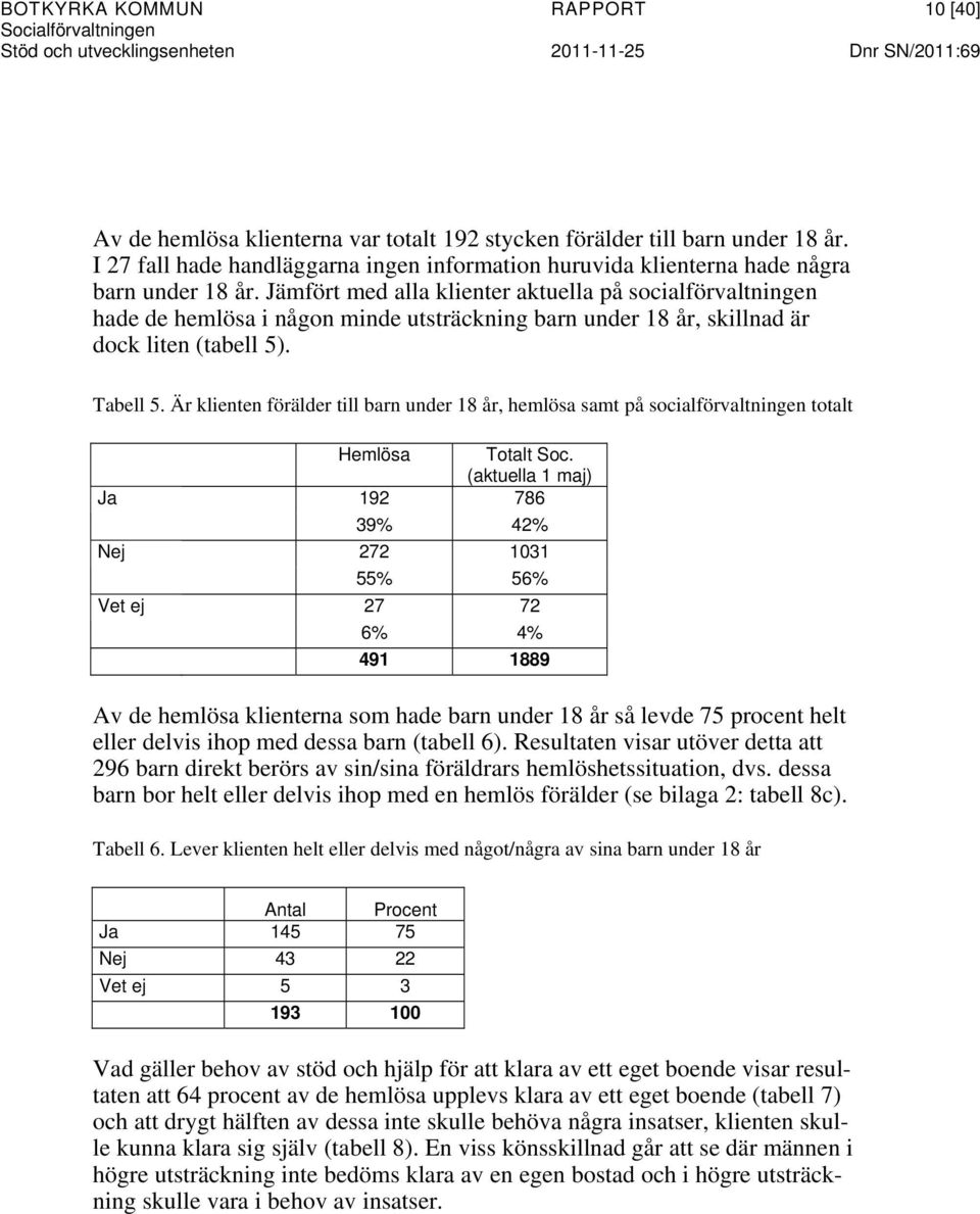 Jämfört med alla klienter aktuella på socialförvaltningen hade de hemlösa i någon minde utsträckning barn under 18 år, skillnad är dock liten (tabell 5). Tabell 5.