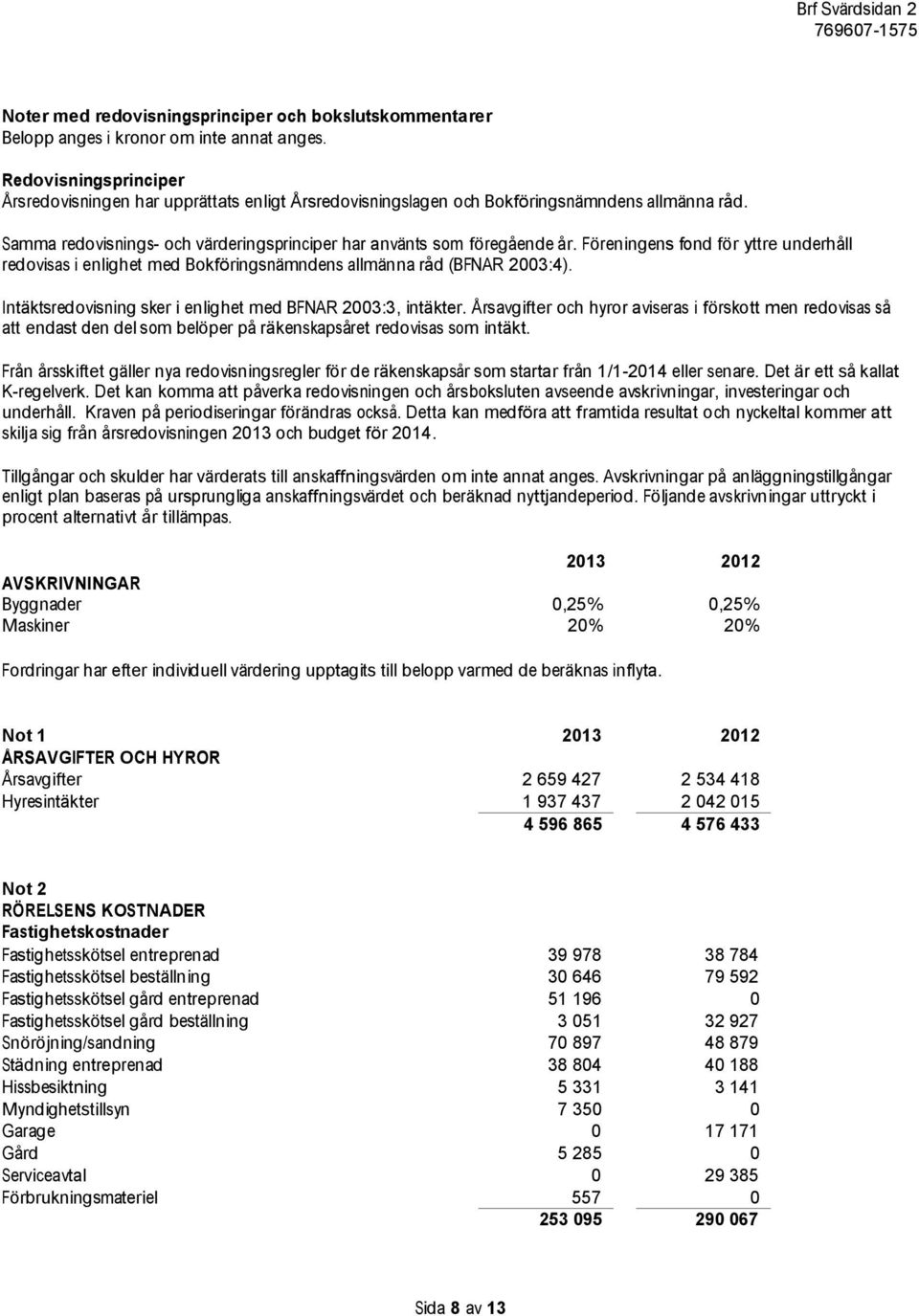 Föreningens fond för yttre underhåll redovisas i enlighet med Bokföringsnämndens allmänna råd (BFNAR 2003:4). Intäktsredovisning sker i enlighet med BFNAR 2003:3, intäkter.