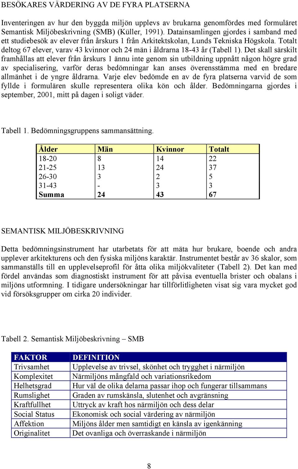 Totalt deltog 67 elever, varav 43 kvinnor och 24 män i åldrarna 18-43 år (Tabell 1).