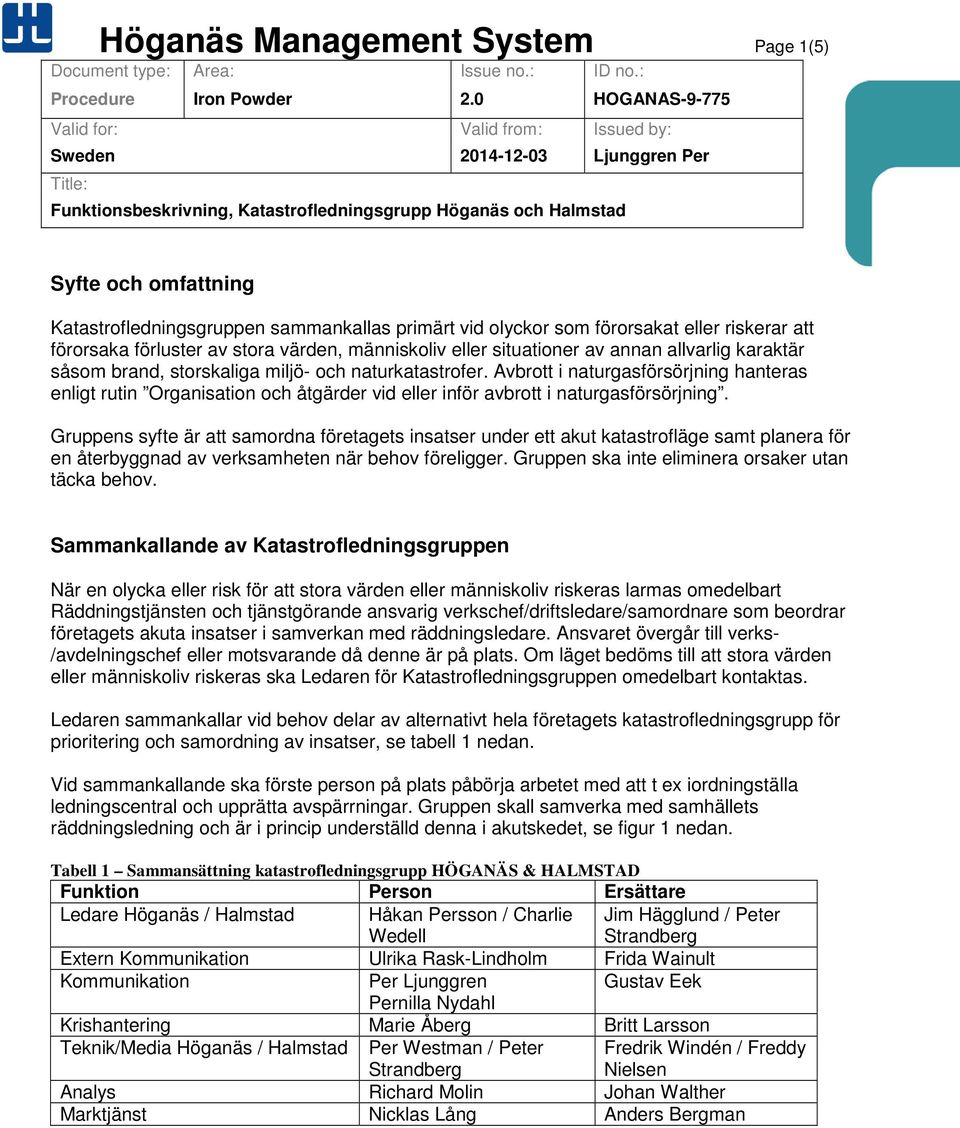 Avbrott i naturgasförsörjning hanteras enligt rutin Organisation och åtgärder vid eller inför avbrott i naturgasförsörjning.