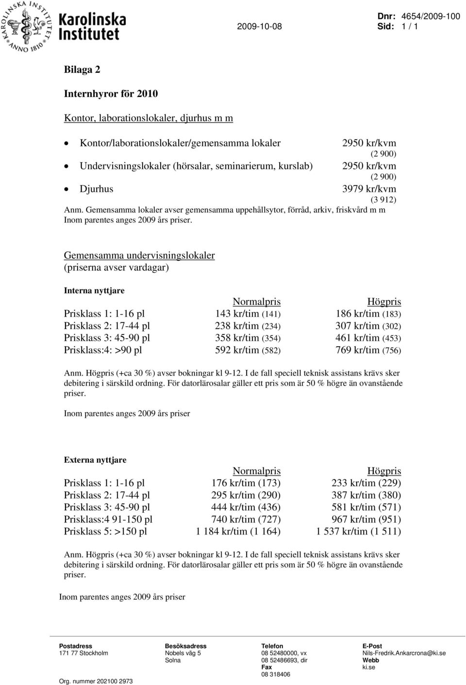 Gemensamma lokaler avser gemensamma uppehållsytor, förråd, arkiv, friskvård m m Inom parentes anges 2009 års priser.