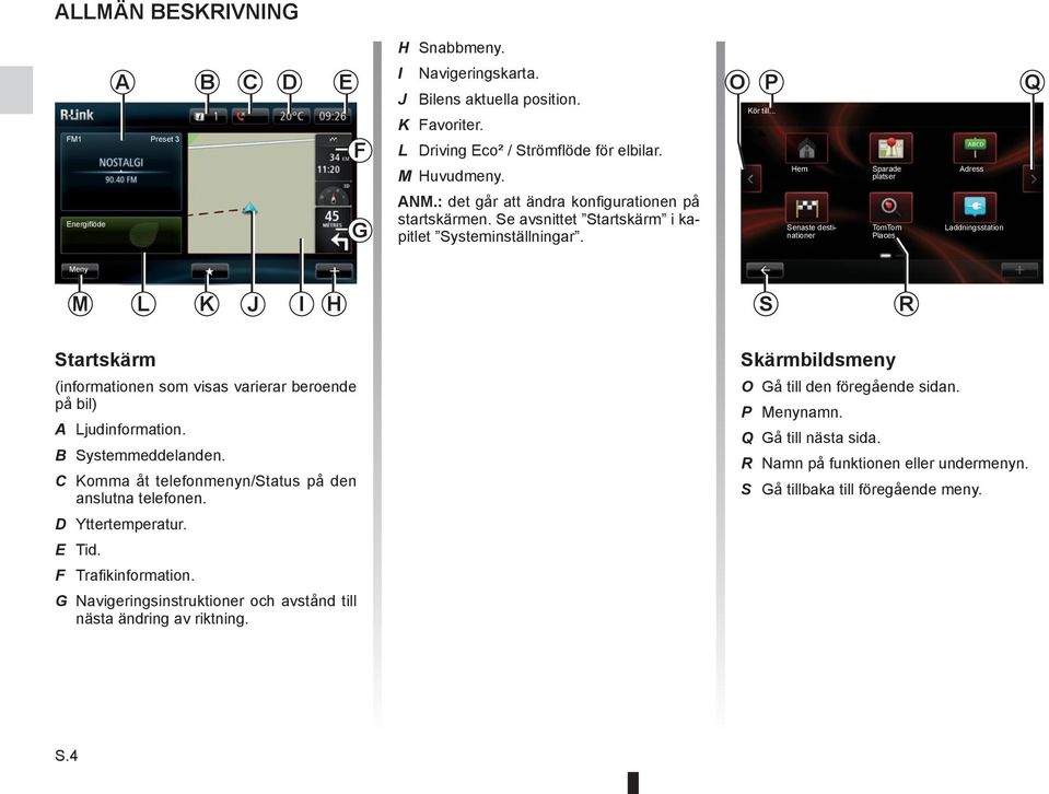 .. Hem Senaste destinationer Sparade platser TomTom Places Adress Laddningsstation Meny M L K J I H S R Startskärm (informationen som visas varierar beroende på bil) A Ljudinformation.