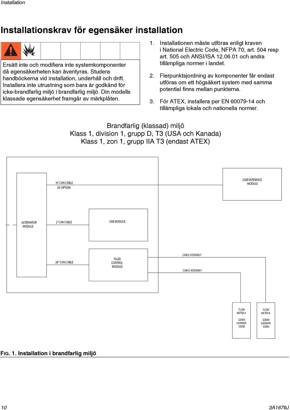 . Installationen måste utföras enligt kraven i National Electric Code, NFPA 70, art. 0 resp art. 0 och ANSI/ISA.06.0 och andra tillämpliga normer i landet.