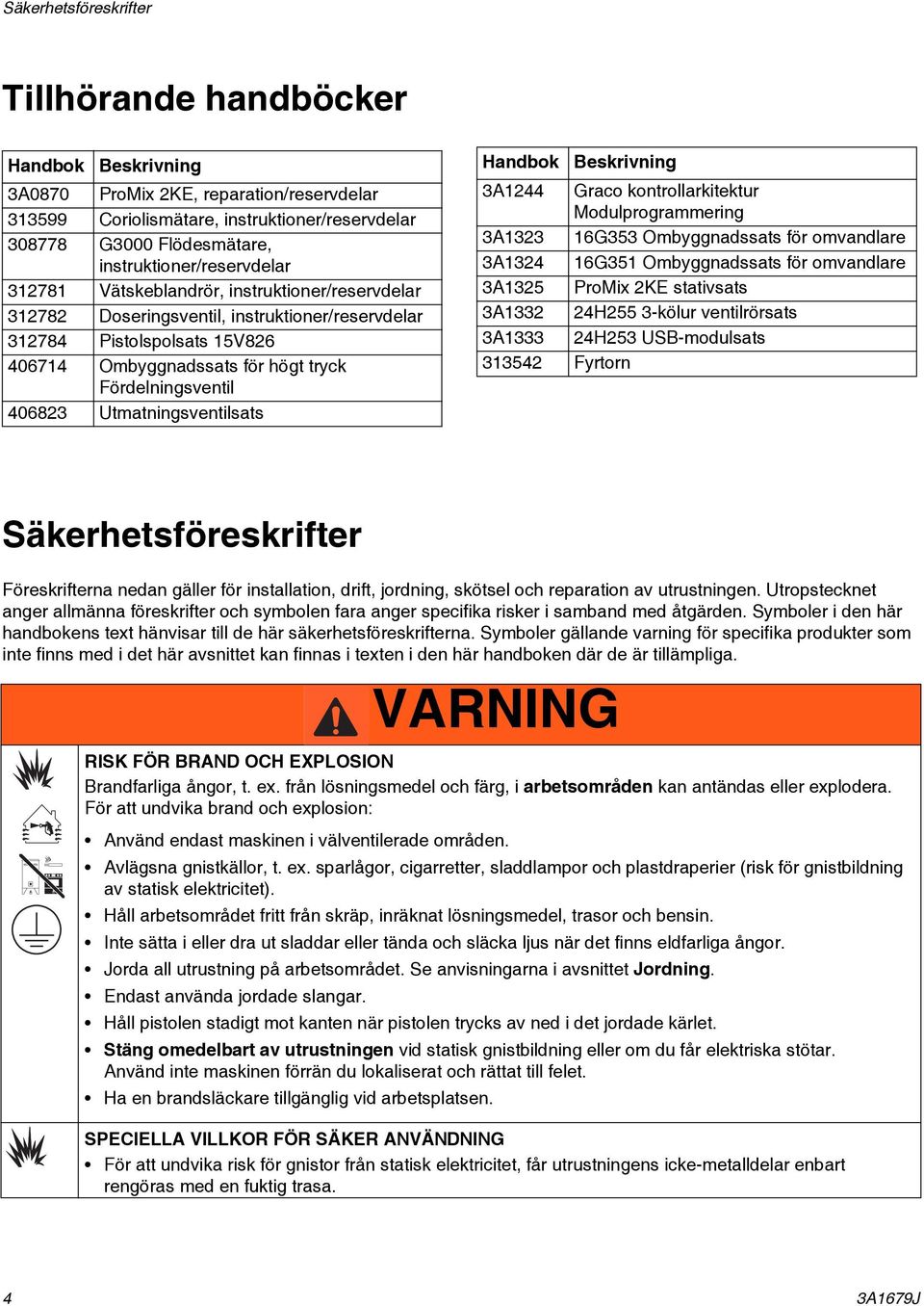 Utmatningsventilsats Handbok A A A A A A Fyrtorn Beskrivning Graco kontrollarkitektur Modulprogrammering 6G Ombyggnadssats för omvandlare 6G Ombyggnadssats för omvandlare ProMix KE stativsats H