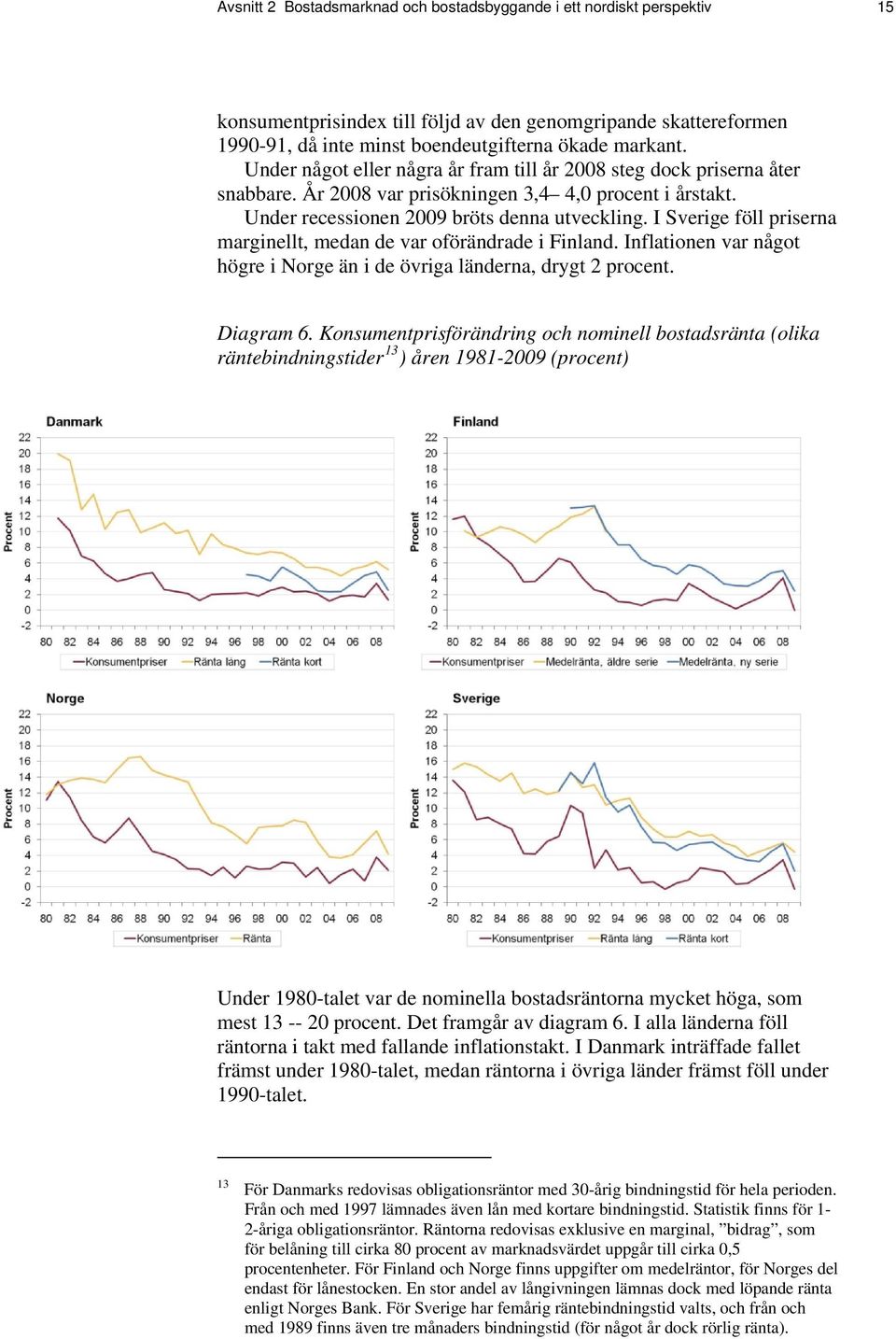 I Sverige föll priserna marginellt, medan de var oförändrade i Finland. Inflationen var något högre i Norge än i de övriga länderna, drygt 2 procent. Diagram 6.