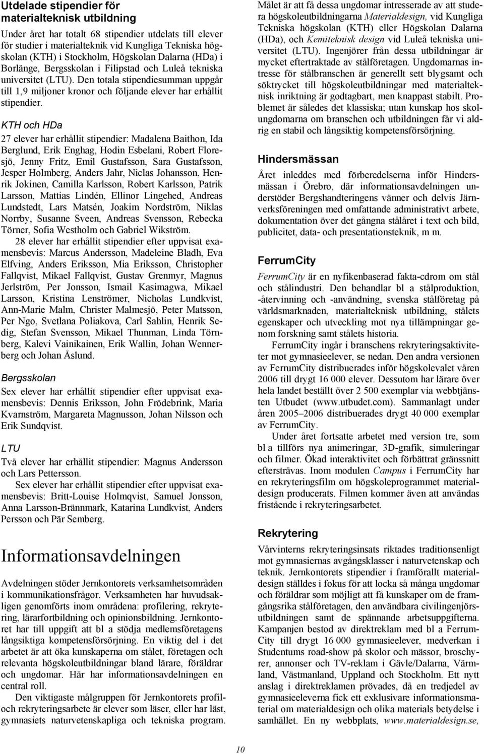 KTH och HDa 27 elever har erhållit stipendier: Madalena Baithon, Ida Berglund, Erik Enghag, Hodin Esbelani, Robert Floresjö, Jenny Fritz, Emil Gustafsson, Sara Gustafsson, Jesper Holmberg, Anders