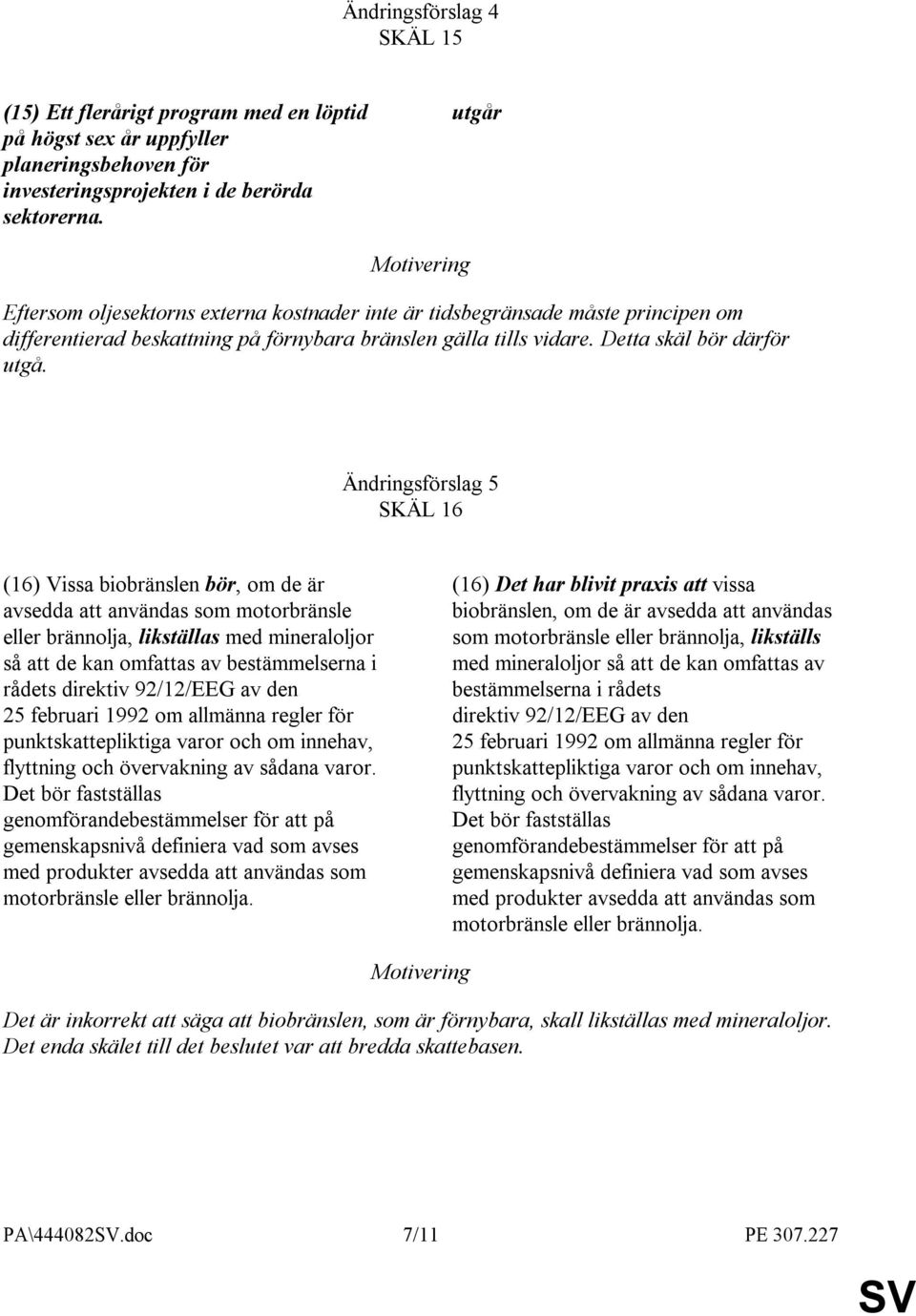 Ändringsförslag 5 SKÄL 16 (16) Vissa biobränslen bör, om de är avsedda att användas som motorbränsle eller brännolja, likställas med mineraloljor så att de kan omfattas av bestämmelserna i rådets