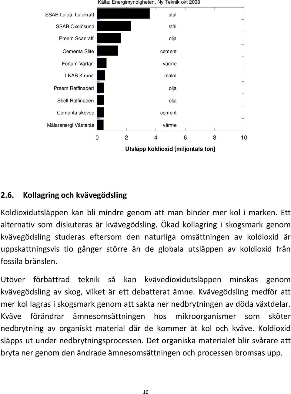 Ett alternativ som diskuteras är kvävegödsling.