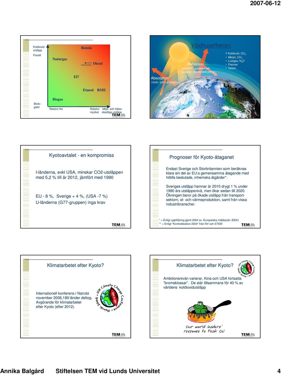 USA, minskar CO2-utsläppen med 5,2 % till år 2012, jämfört med 1990 EU - 8 %, Sverige + 4 %, (USA -7 %) U-länderna (G77-gruppen) inga krav Prognoser för Kyoto-åtaganet Endast Sverige och