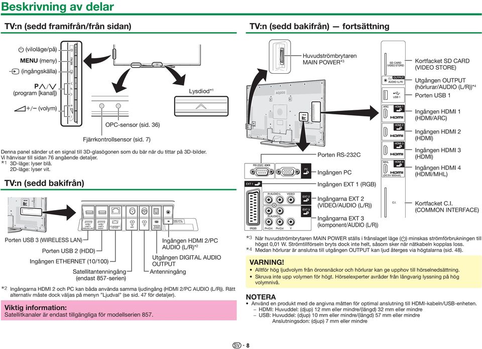 7) Denna panel sänder ut en signal till 3D-glasögonen som du bär när du tittar på 3D-bilder. Vi hänvisar till sidan 76 angående detaljer. I 3D-läge: lyser blå. 2D-läge: lyser vit.