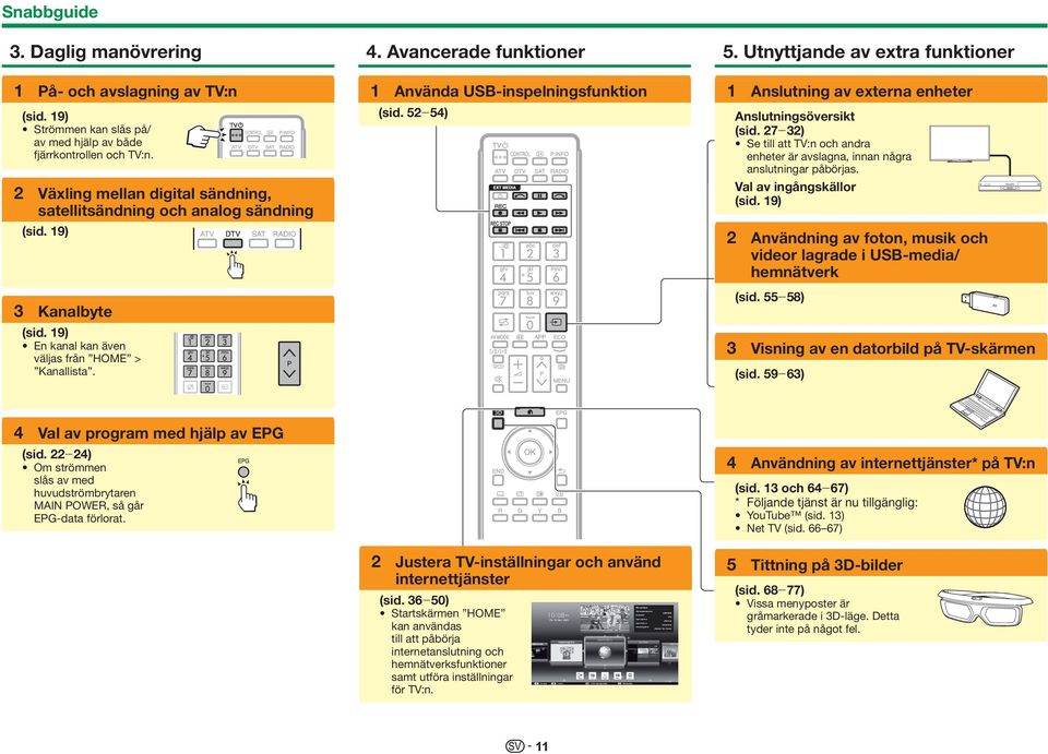 2 Växling mellan digital sändning, satellitsändning och analog sändning (sid. 19) 3 Kanalbyte (sid. 19) En kanal kan även väljas från HOME > Kanallista. 4.