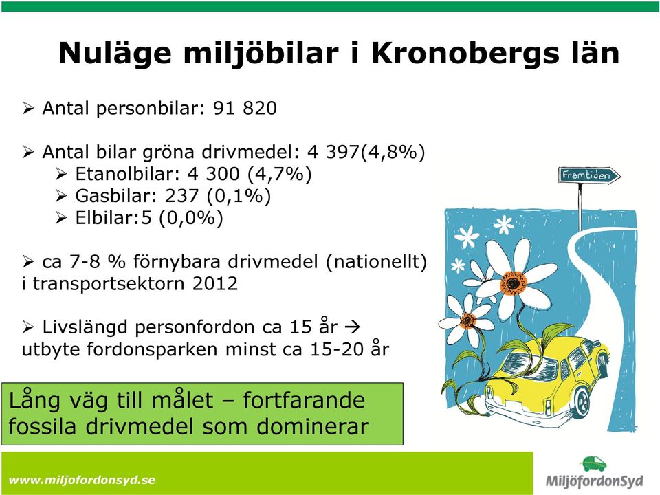 förnybara drivmedel (nationellt) i transportsektorn 2012 Livslängd personfordon ca 15 år