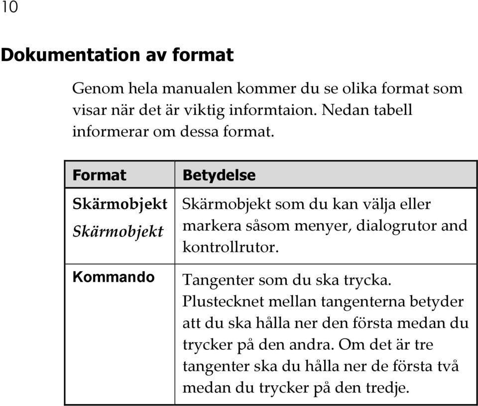 Format Skärmobjekt Skärmobjekt Kommando Betydelse Skärmobjekt som du kan välja eller markera såsom menyer, dialogrutor and