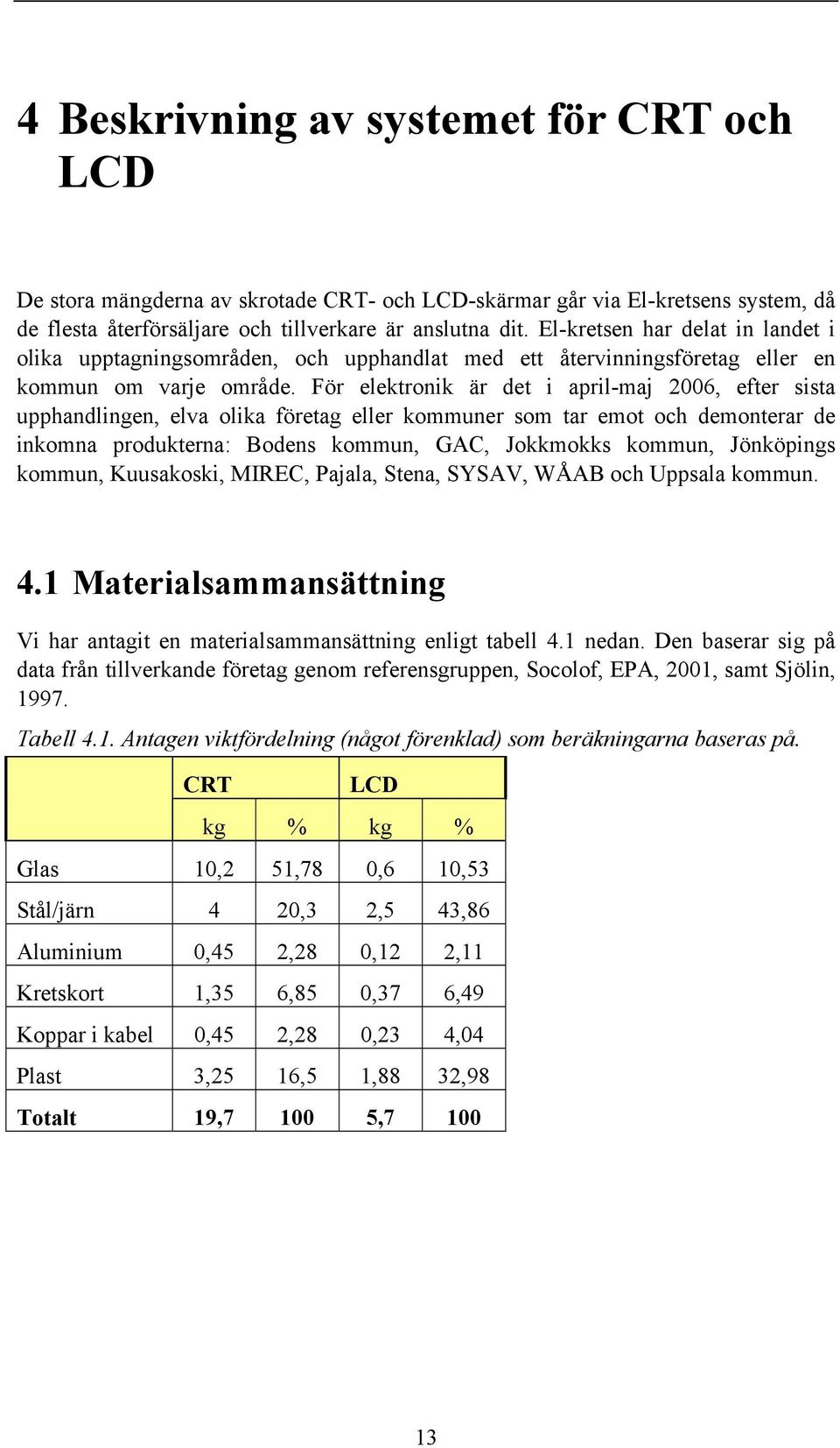 För elektronik är det i april-maj 2006, efter sista upphandlingen, elva olika företag eller kommuner som tar emot och demonterar de inkomna produkterna: Bodens kommun, GAC, Jokkmokks kommun,