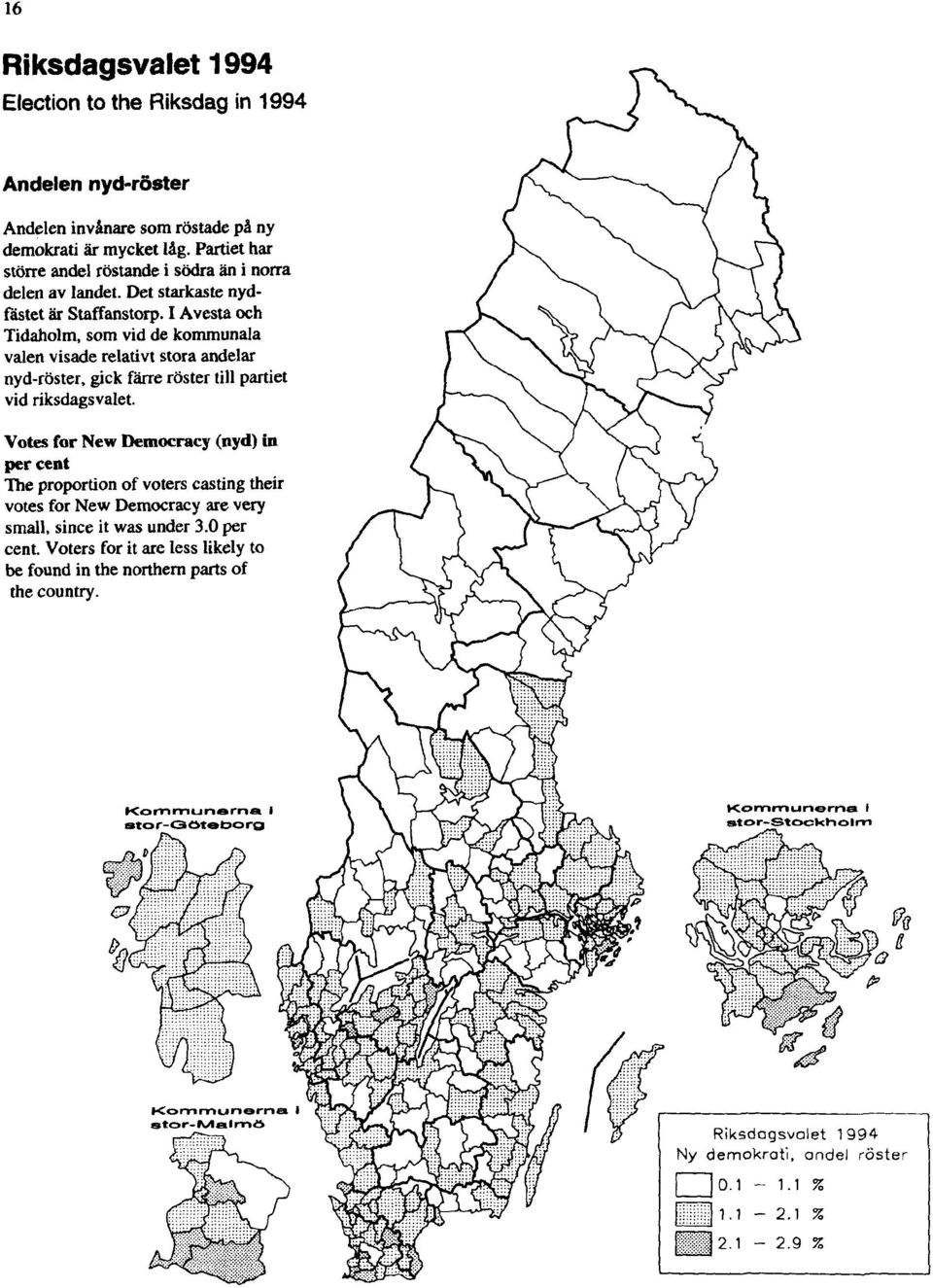 I Avesta och Tidaholm, som vid de kommunala valen visade relativt stora andelar nyd-röster, gick färre röster till partiet vid riksdagsvalet.