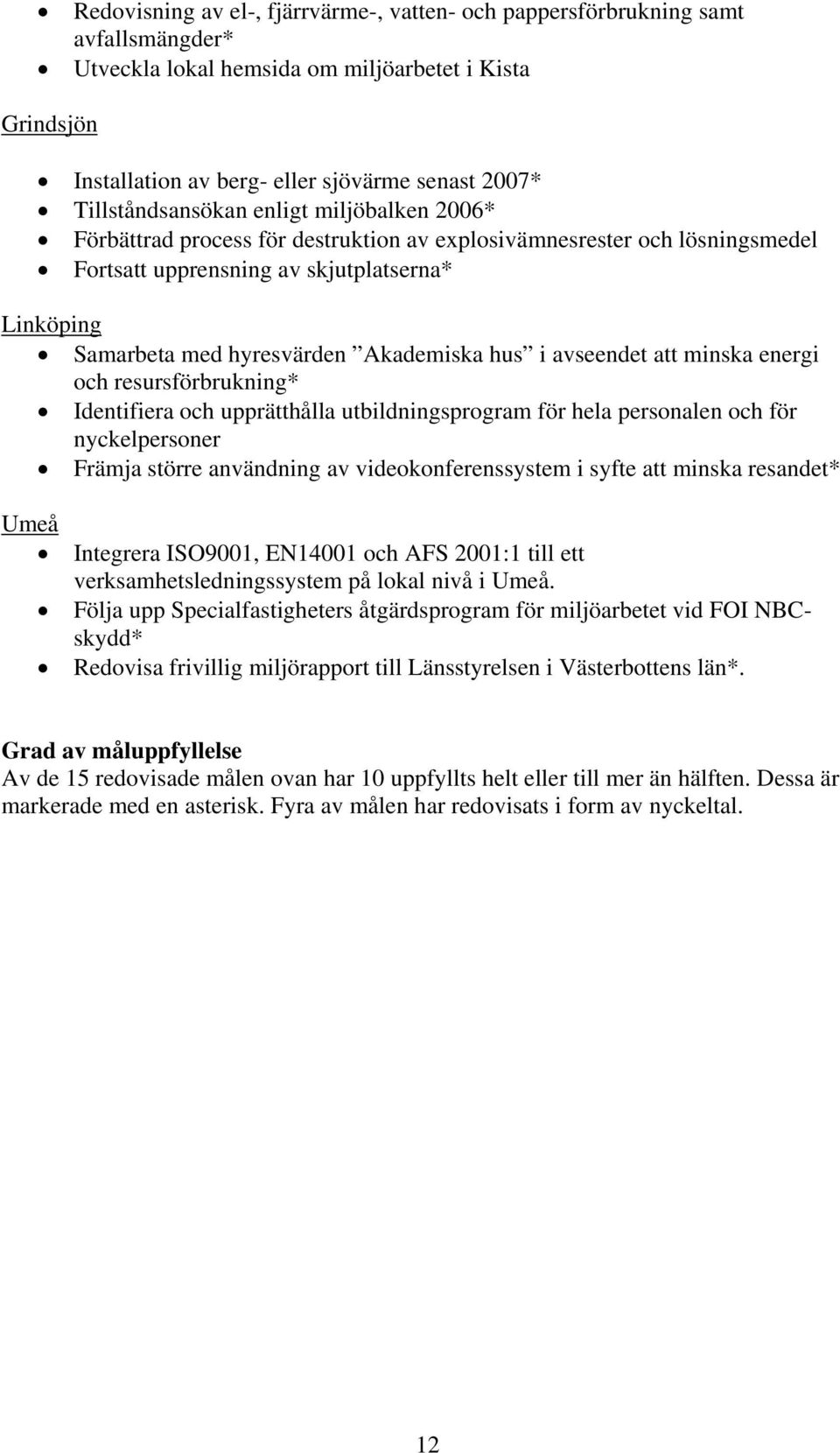 Akademiska hus i avseendet att minska energi och resursförbrukning* Identifiera och upprätthålla utbildningsprogram för hela personalen och för nyckelpersoner Främja större användning av