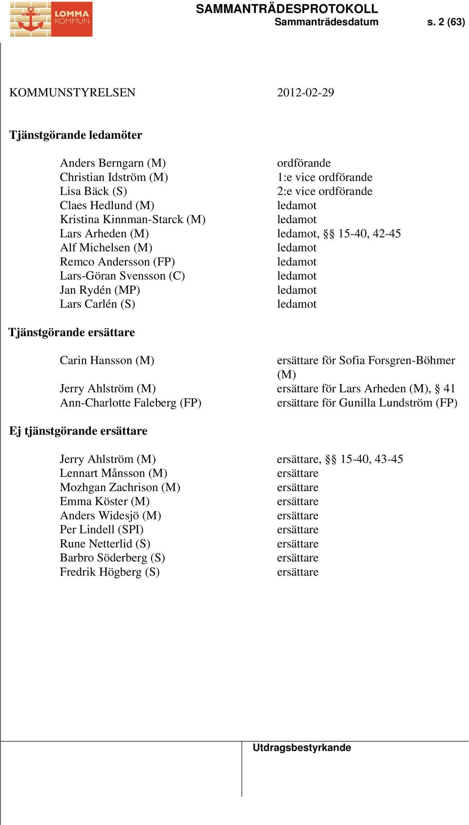 Lars Arheden (M) ledamot, 15-40, 42-45 Alf Michelsen (M) ledamot Remco Andersson (FP) ledamot Lars-Göran Svensson (C) ledamot Jan Rydén (MP) ledamot Lars Carlén (S) ledamot Tjänstgörande ersättare