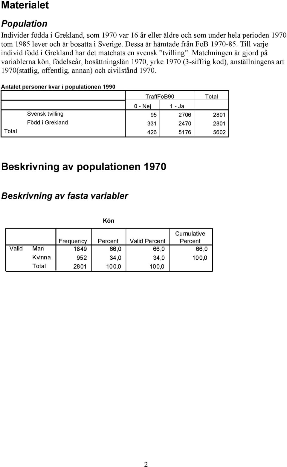 Matchningen är gjord på variablerna kön, födelseår, bosättningslän 1970, yrke 1970 (3-siffrig kod), anställningens art 1970(statlig, offentlig, annan) och civilstånd 1970.