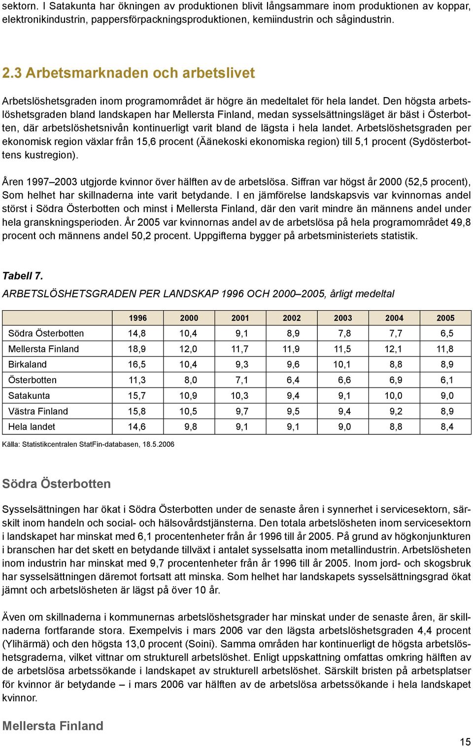 Den högsta arbetslöshetsgraden bland landskapen har Mellersta Finland, medan sysselsättningsläget är bäst i Österbotten, där arbetslöshetsnivån kontinuerligt varit bland de lägsta i hela landet.