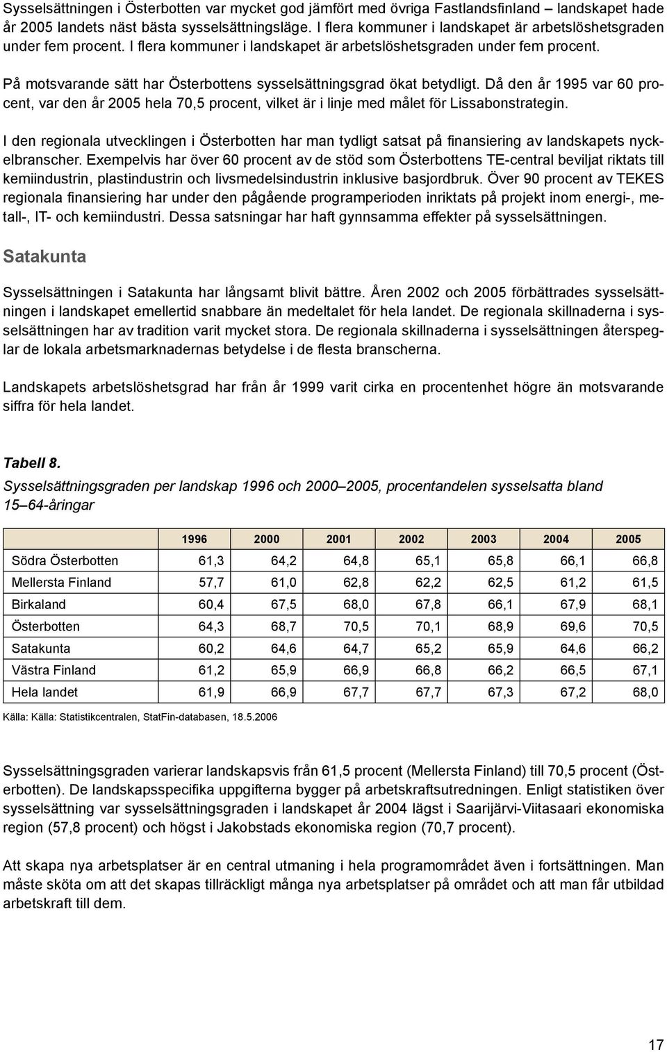 På motsvarande sätt har Österbottens sysselsättningsgrad ökat betydligt. Då den år 1995 var 60 procent, var den år 2005 hela 70,5 procent, vilket är i linje med målet för Lissabonstrategin.