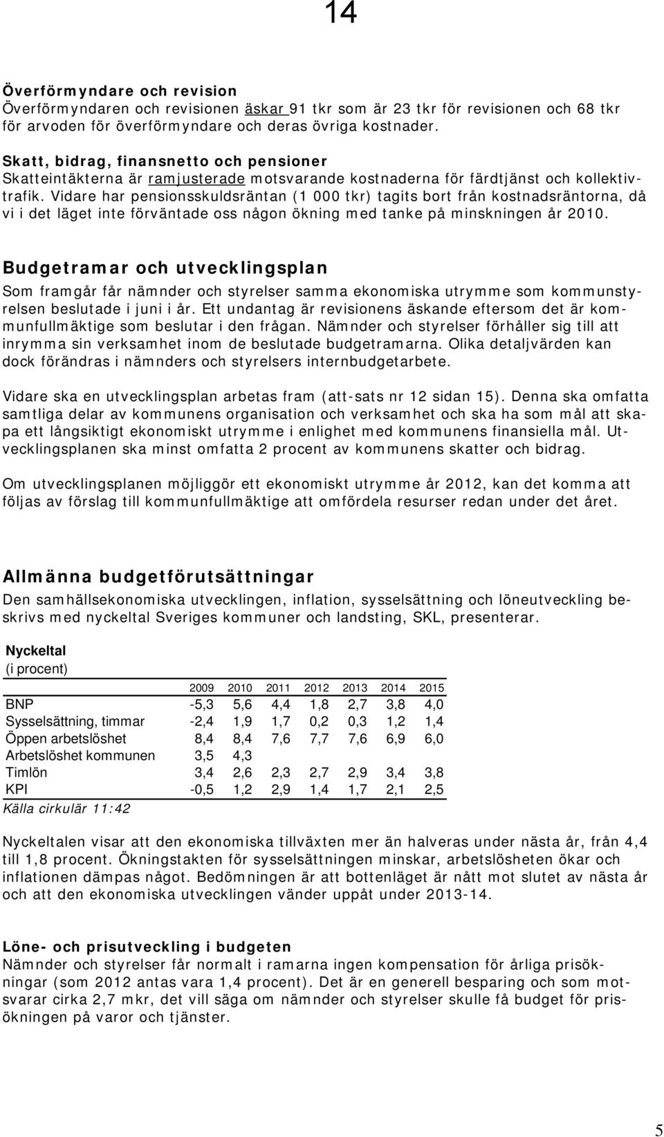 Vidare har pensionsskuldsräntan (1 000 tkr) tagits bort från kostnadsräntorna, då vi i det läget inte förväntade oss någon ökning med tanke på minskningen år 2010.