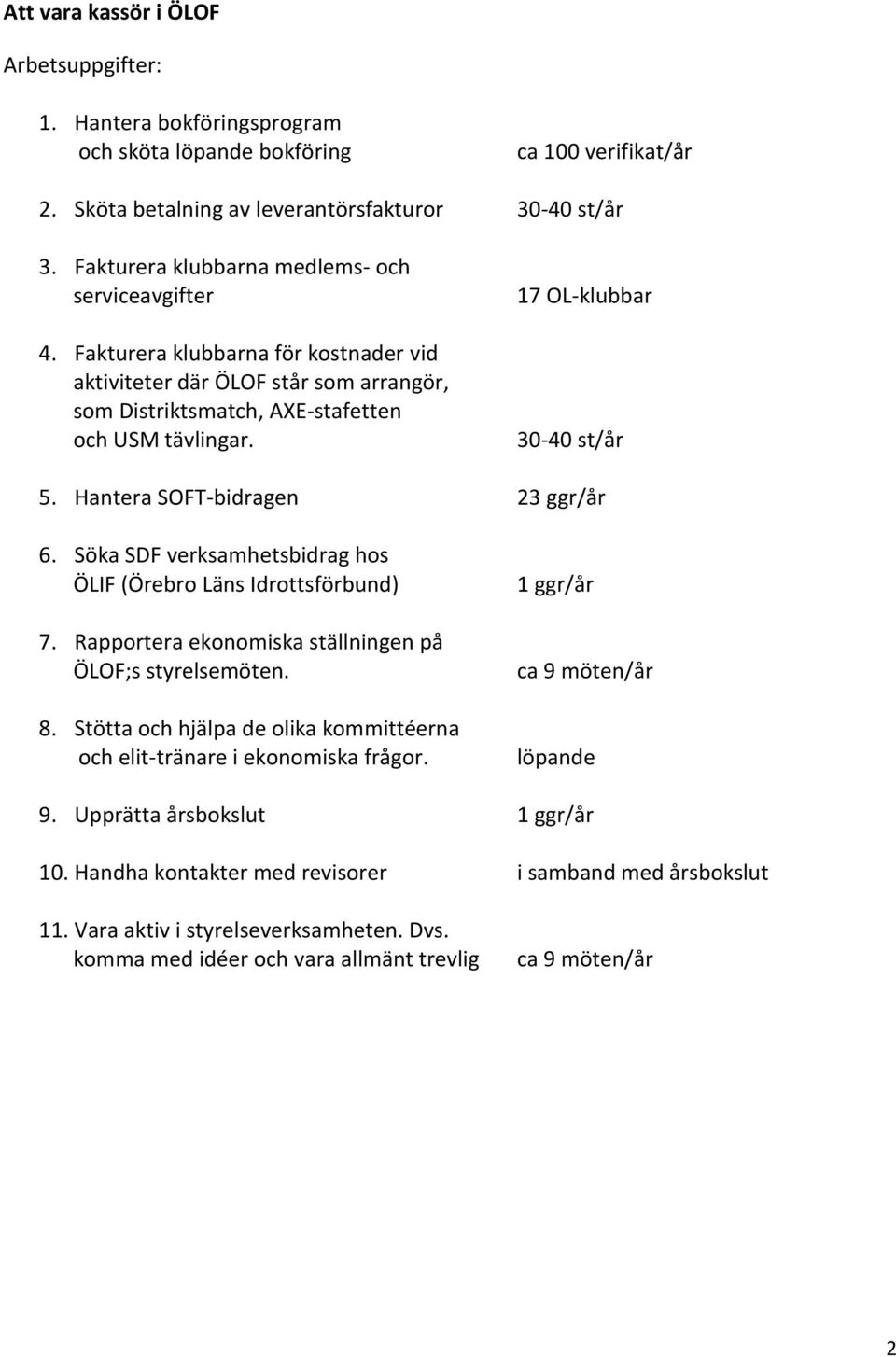 17 OL-klubbar 30-40 st/år 5. Hantera SOFT-bidragen 23 ggr/år 6. Söka SDF verksamhetsbidrag hos ÖLIF (Örebro Läns Idrottsförbund) 7. Rapportera ekonomiska ställningen på ÖLOF;s styrelsemöten. 8.