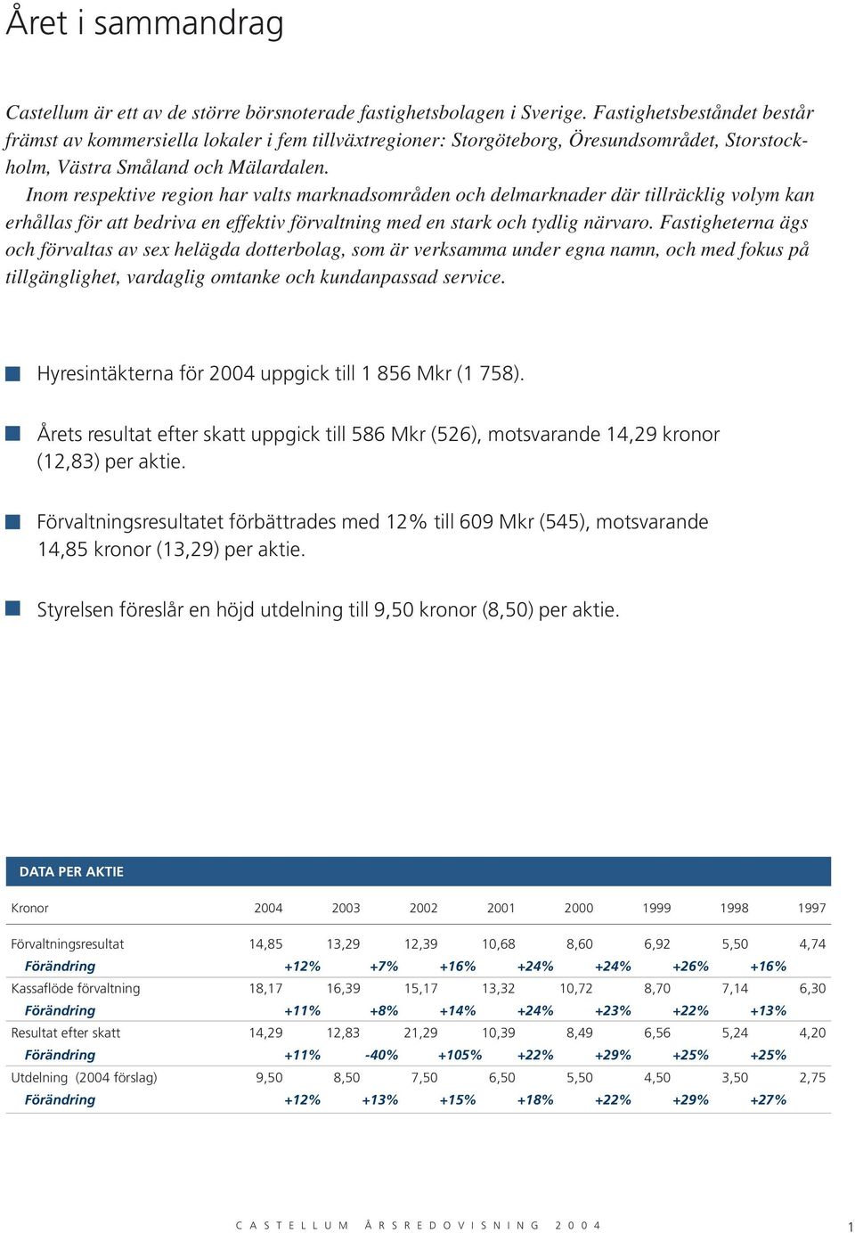 Inom respektive region har valts marknadsområden och delmarknader där tillräcklig volym kan erhållas för att bedriva en effektiv förvaltning med en stark och tydlig närvaro.