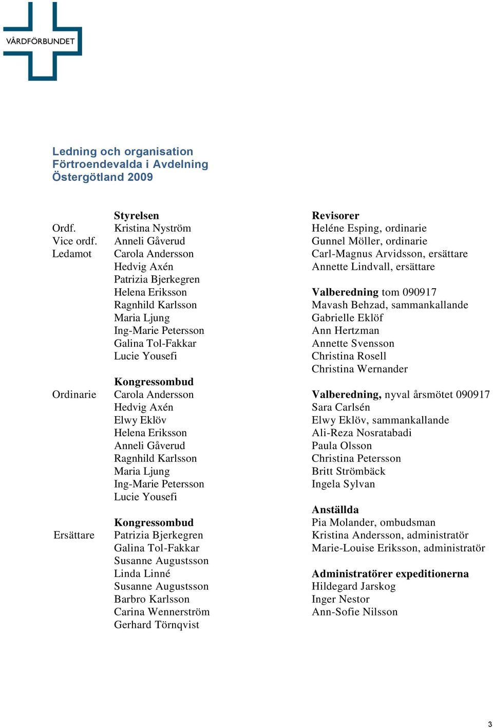 Tol-Fakkar Lucie Yousefi Kongressombud Carola Andersson Hedvig Axén Elwy Eklöv Helena Eriksson Anneli Gåverud Ragnhild Karlsson Maria Ljung Ing-Marie Petersson Lucie Yousefi Kongressombud Patrizia