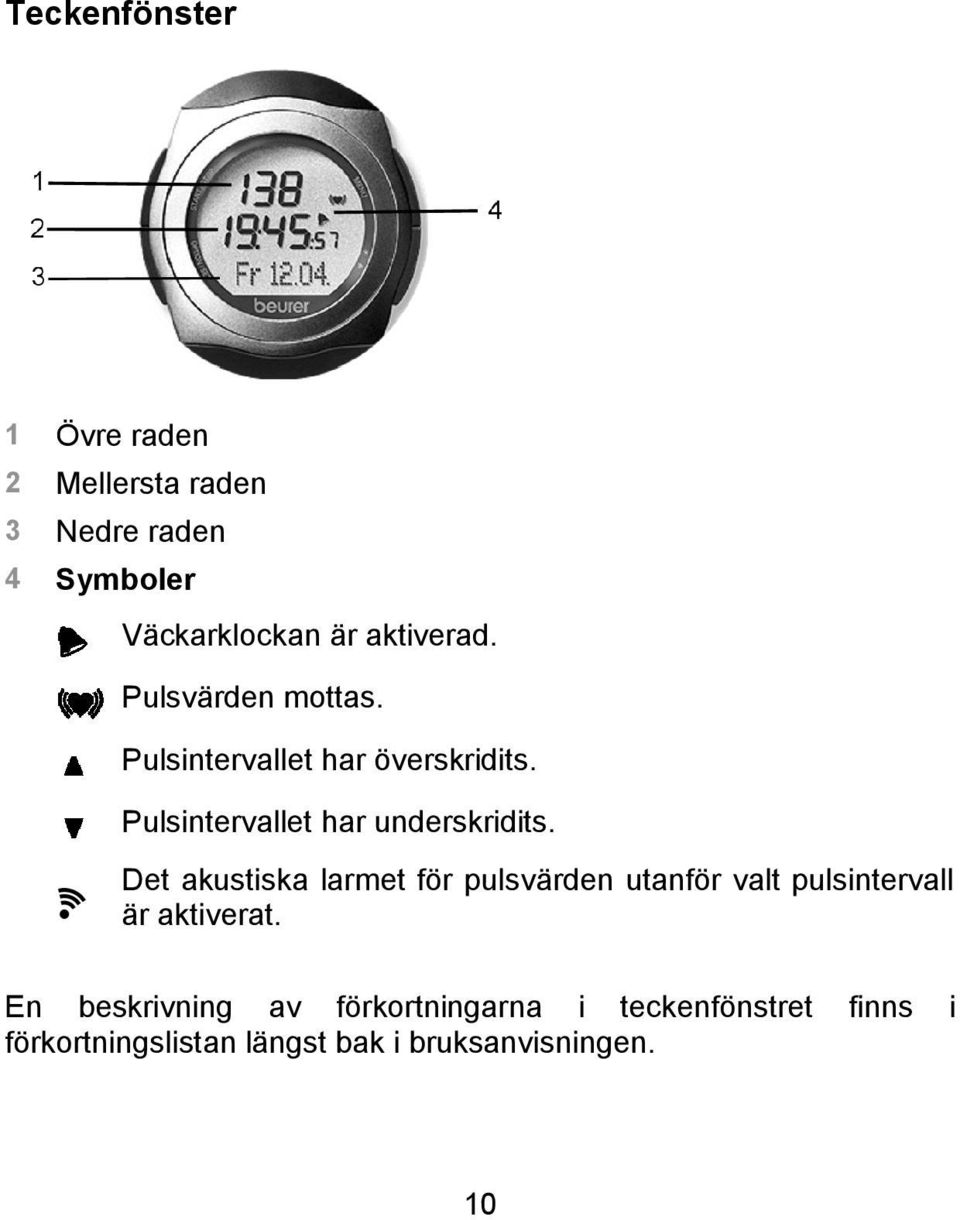 Pulsintervallet har underskridits.