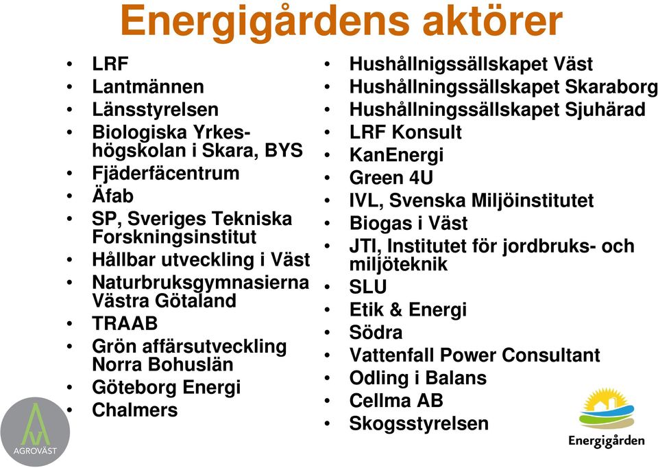 Chalmers Hushållnigssällskapet Väst Hushållningssällskapet Skaraborg Hushållningssällskapet Sjuhärad LRF Konsult KanEnergi Green 4U IVL, Svenska