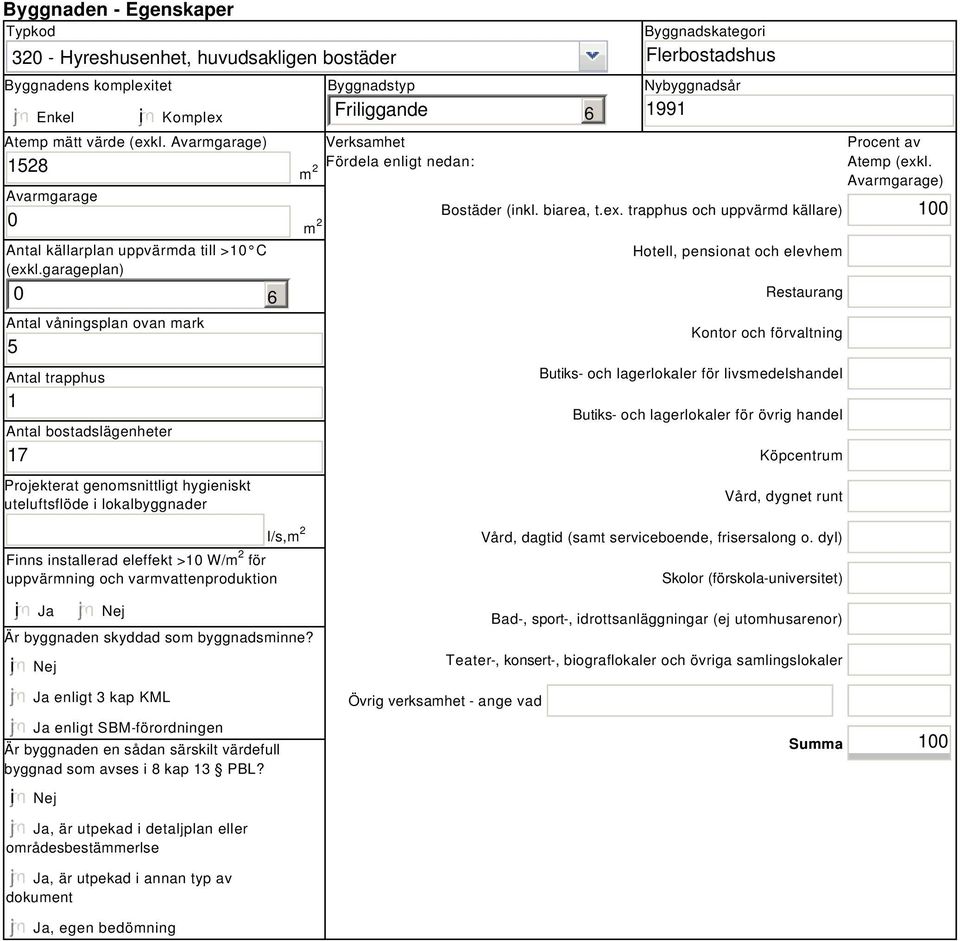 garageplan) 0 Antal våningsplan ovan mark 5 Antal trapphus 1 Antal bostadslägenheter 17 Projekterat genomsnittligt hygieniskt uteluftsflöde i lokalbyggnader 6 Byggnadstyp Friliggande Verksamhet