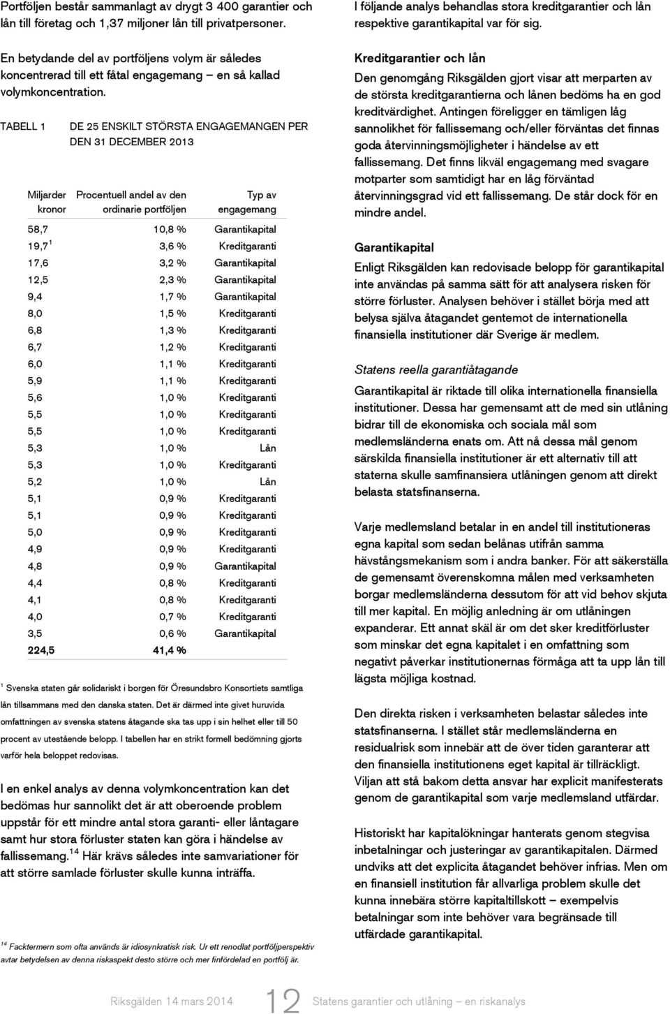 En betydande del av portföljens volym är således koncentrerad till ett fåtal engagemang en så kallad volymkoncentration.