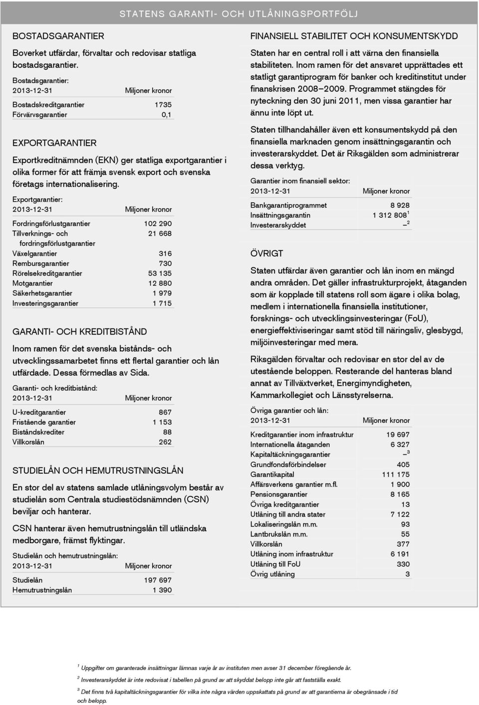 svensk export och svenska företags internationalisering.