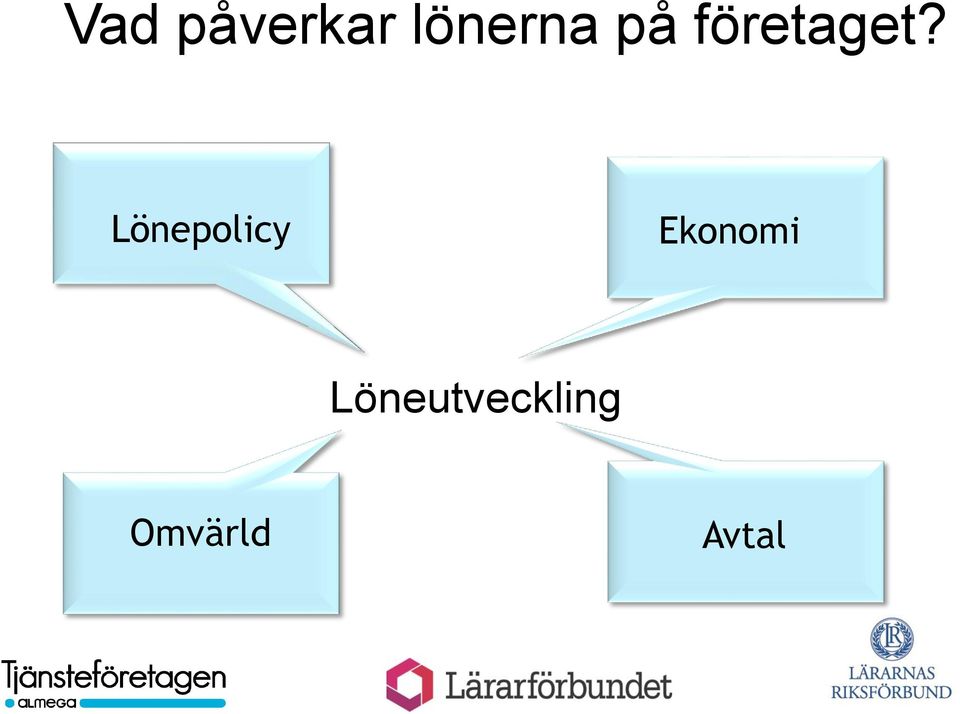 Lönepolicy Ekonomi