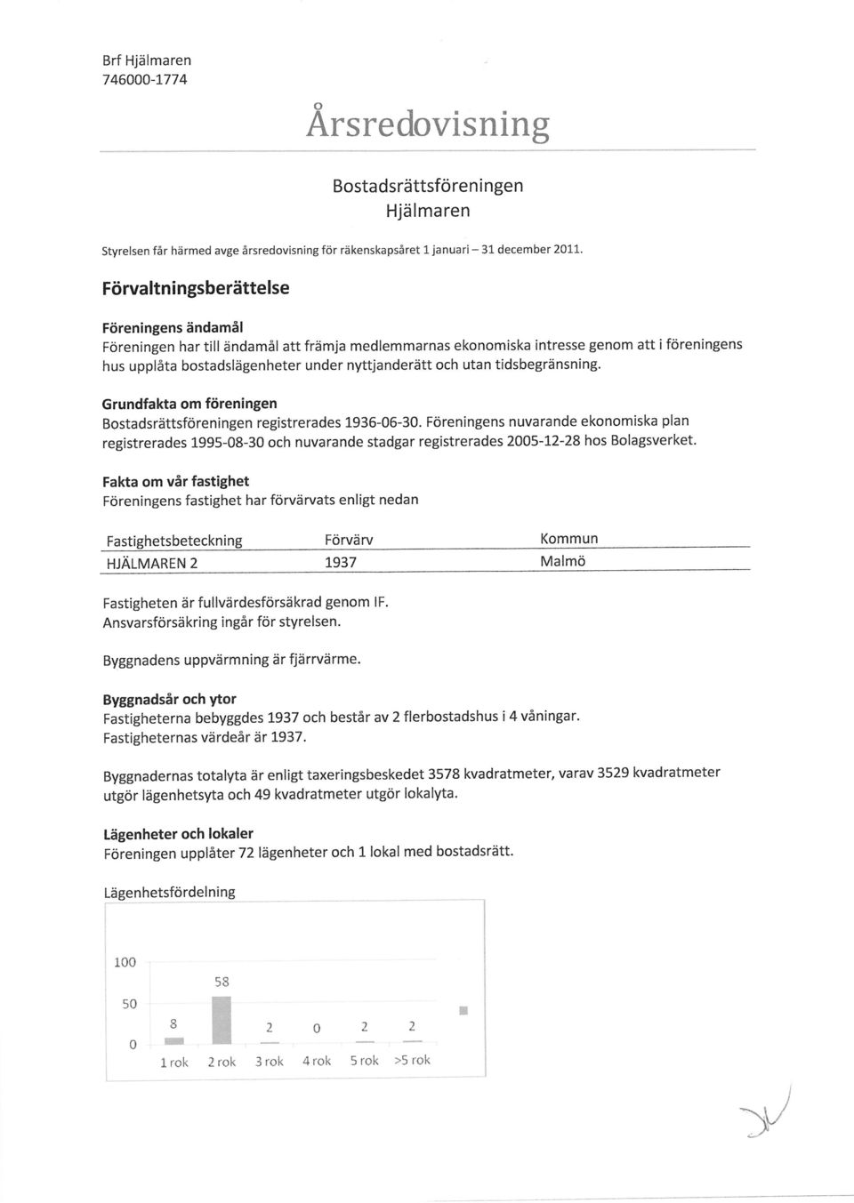 tidsbegränsning. Grundfakta om föreningen Bestadsrättsföreningen registrerades 1936-6-3.