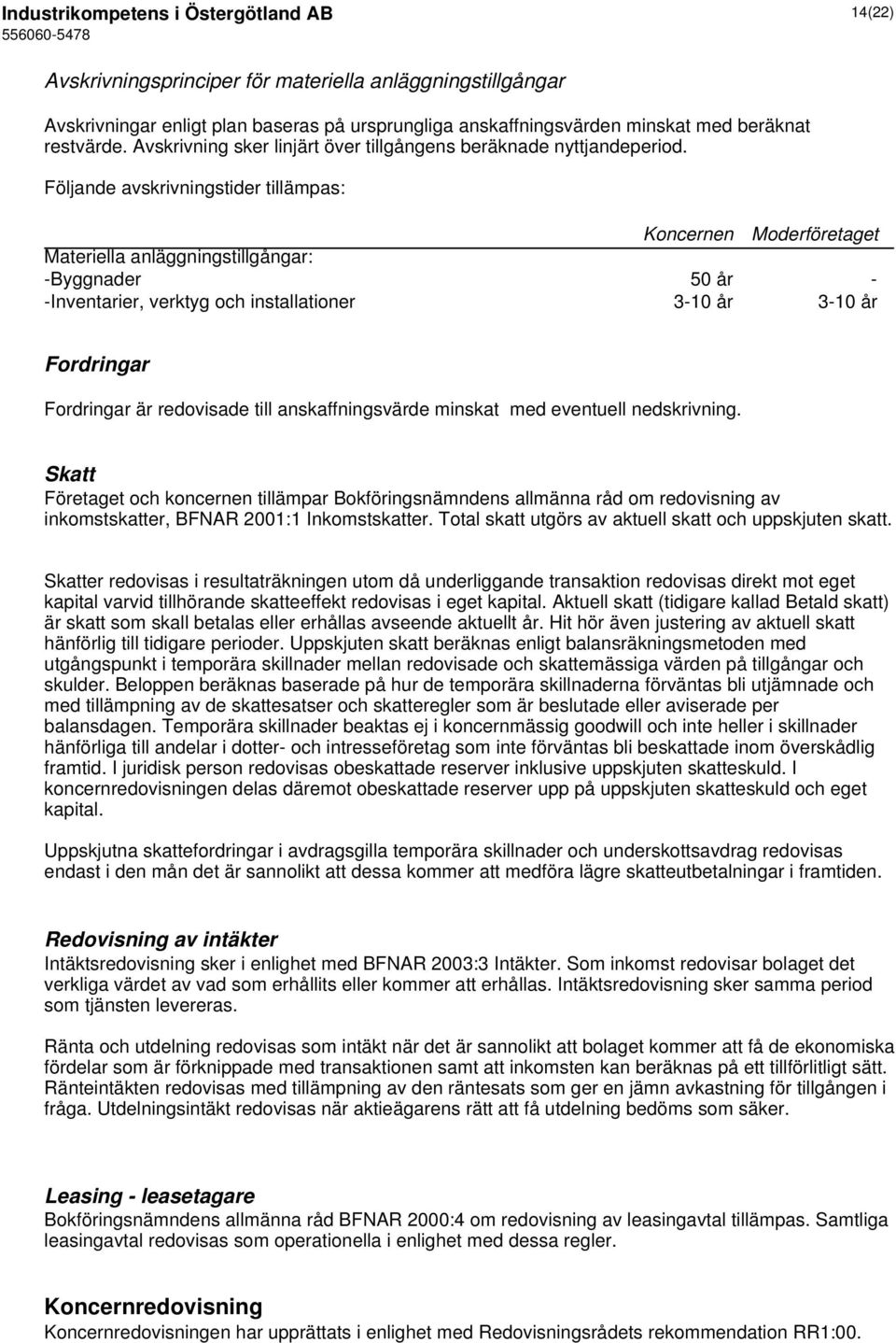 Följande avskrivningstider tillämpas: Koncernen Moderföretaget Materiella anläggningstillgångar: -Byggnader 50 år - -Inventarier, verktyg och installationer 3-10 år 3-10 år Fordringar Fordringar är