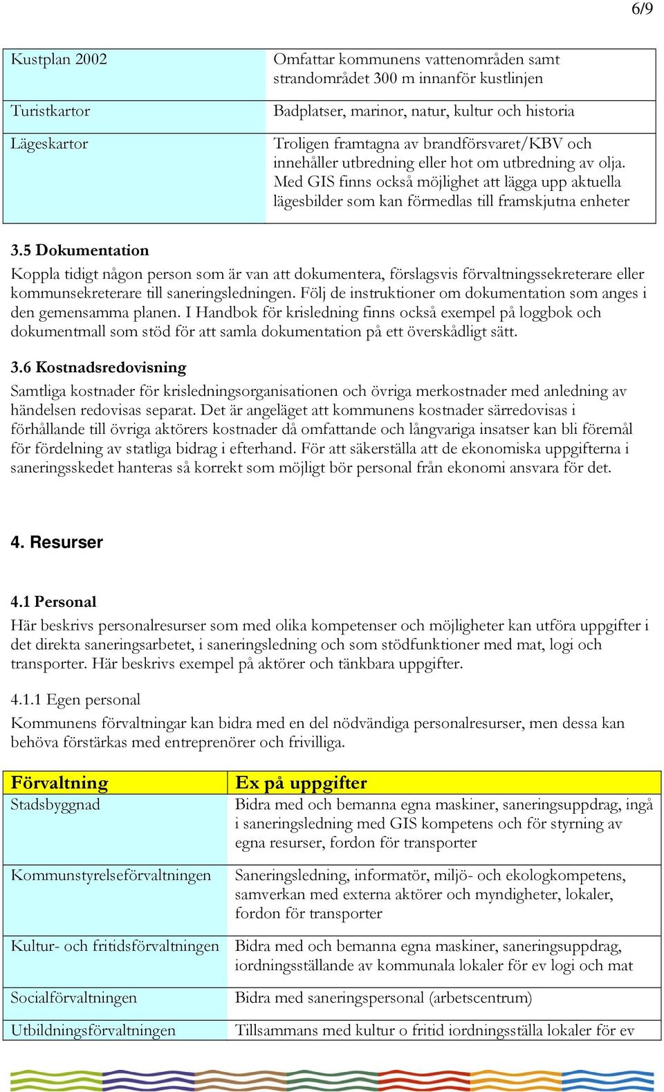 5 Dokumentation Koppla tidigt någon person som är van att dokumentera, förslagsvis förvaltningssekreterare eller kommunsekreterare till saneringsledningen.