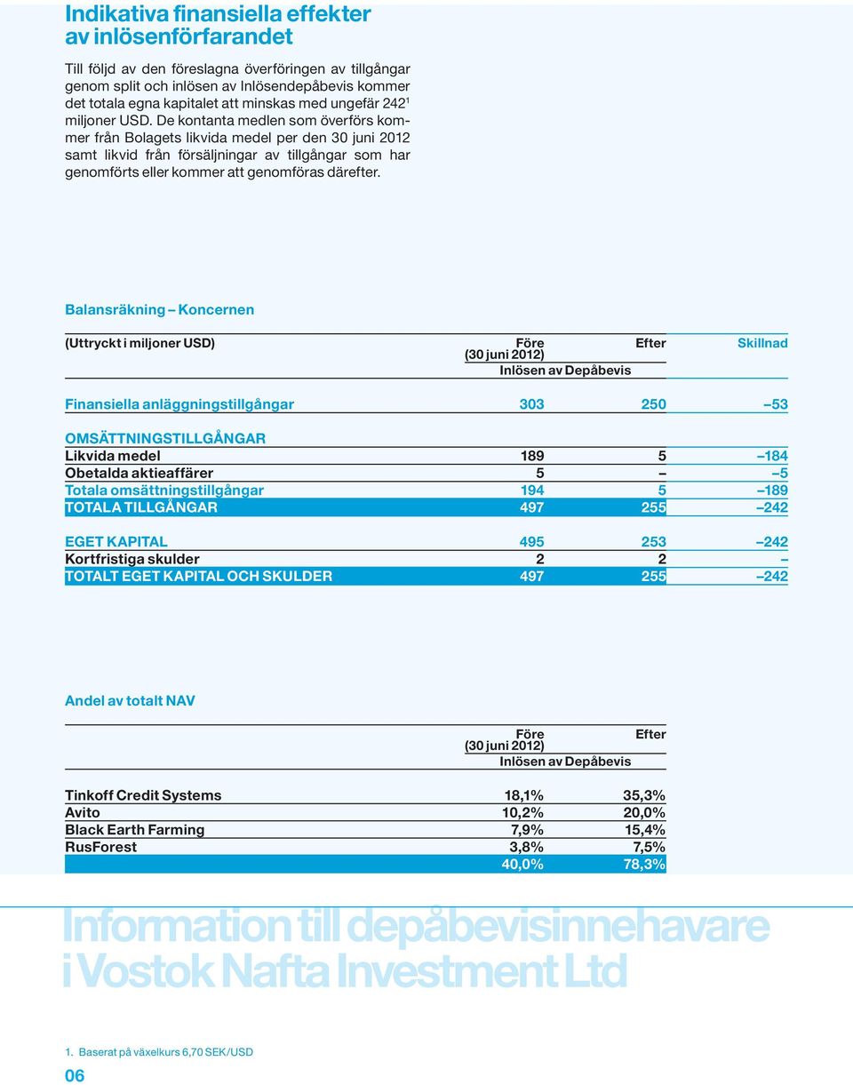 De kontanta medlen som överförs kommer från Bolagets likvida medel per den 30 juni 2012 samt likvid från försäljningar av tillgångar som har genomförts eller kommer att genomföras därefter.