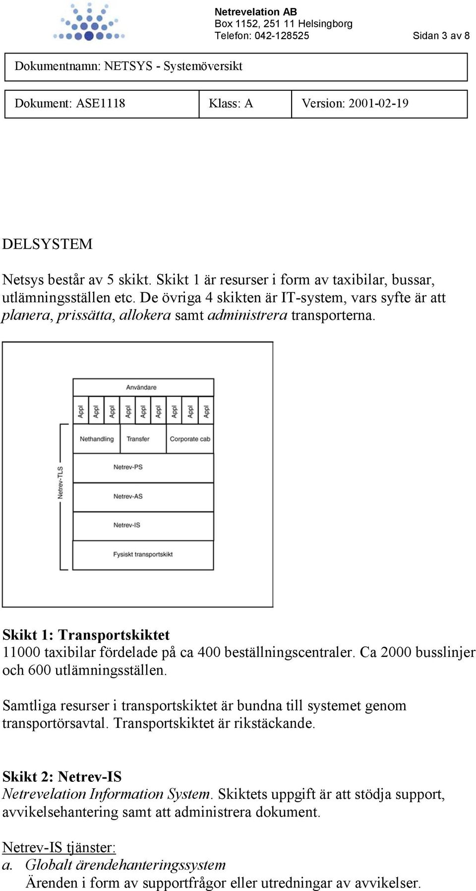 Skikt 1: Transportskiktet 11000 taxibilar fördelade på ca 400 beställningscentraler. Ca 2000 busslinjer och 600 utlämningsställen.