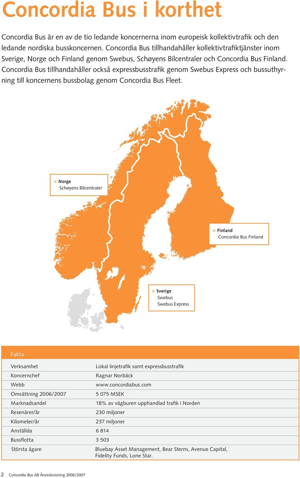 Concordia Bus tillhandahåller också expressbusstrafik genom Swebus Express och bussuthyrning till koncernens bussbolag genom Concordia Bus Fleet.