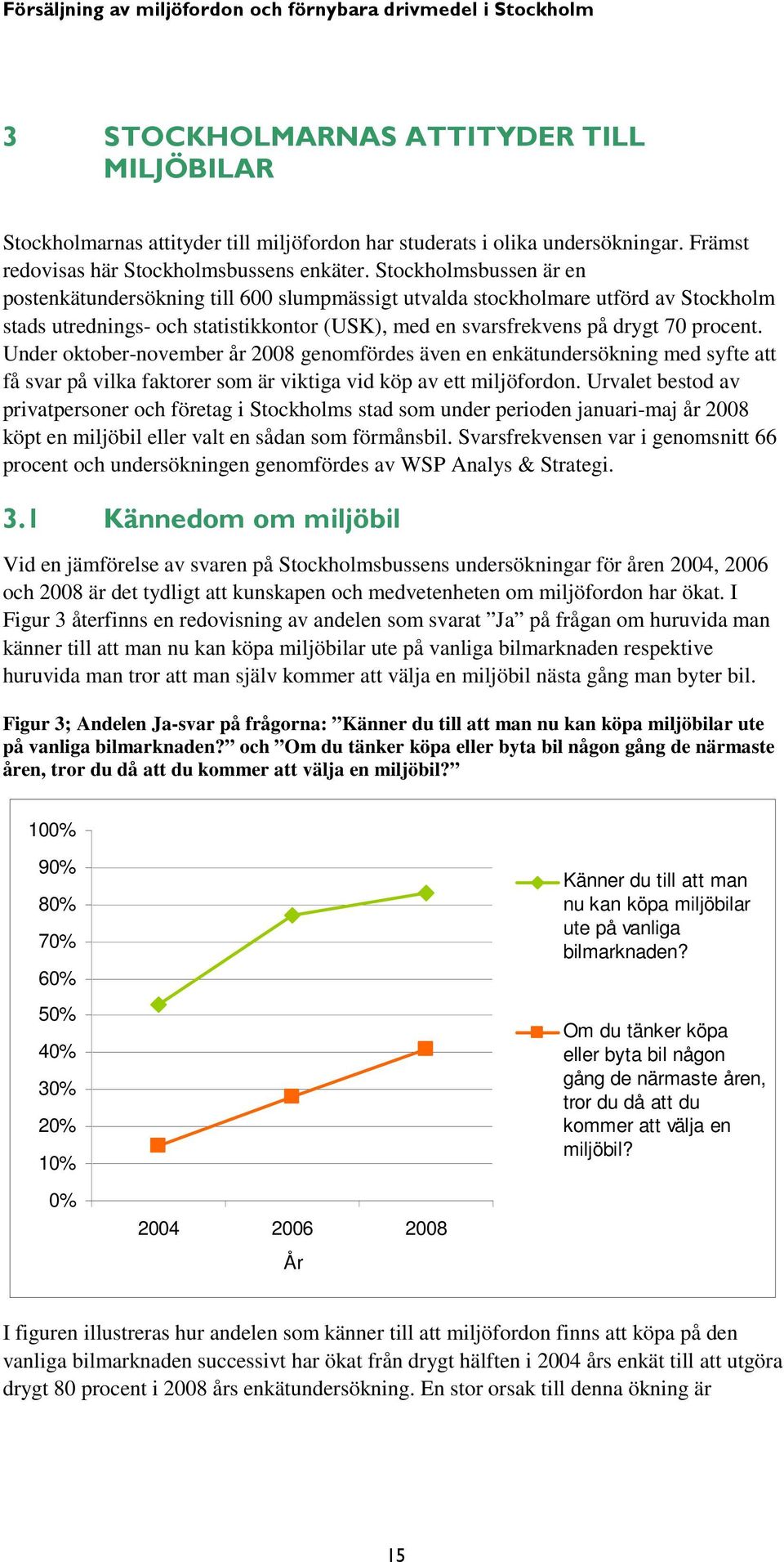 Under oktober-november år 2008 genomfördes även en enkätundersökning med syfte att få svar på vilka faktorer som är viktiga vid köp av ett miljöfordon.