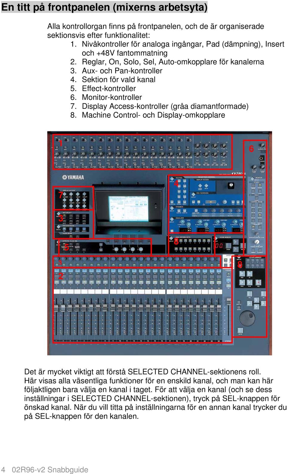 Effect-kontroller 6. Monitor-kontroller 7. Display Access-kontroller (gråa diamantformade) 8.