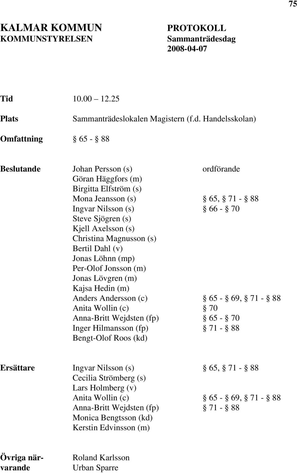 65, 71-88 Ingvar Nilsson (s) 66-70 Steve Sjögren (s) Kjell Axelsson (s) Christina Magnusson (s) Bertil Dahl (v) Jonas Löhnn (mp) Per-Olof Jonsson (m) Jonas Lövgren (m) Kajsa Hedin (m) Anders