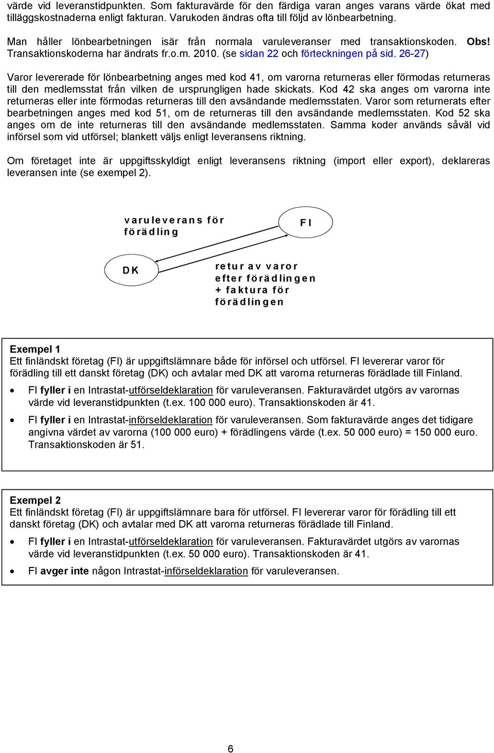 26-27) Varor levererade för lönbearbetning anges med kod 41, om varorna returneras eller förmodas returneras till den medlemsstat från vilken de ursprungligen hade skickats.