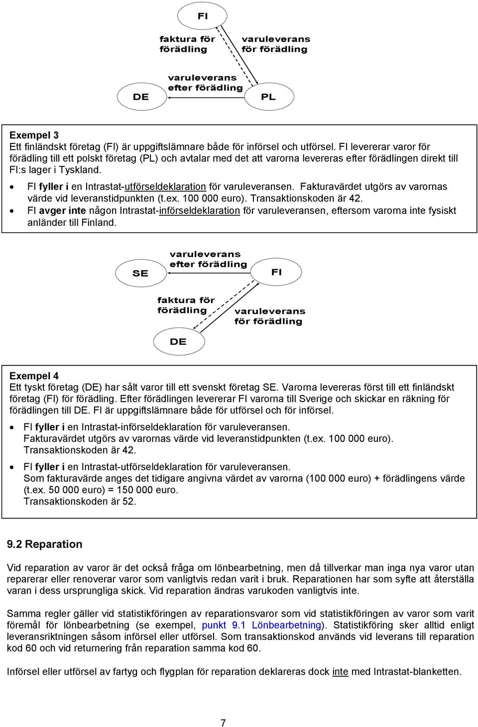 FI fyller i en Intrastat-utförseldeklaration för varuleveransen. Fakturavärdet utgörs av varornas värde vid leveranstidpunkten (t.ex. 100 000 euro). Transaktionskoden är 42.