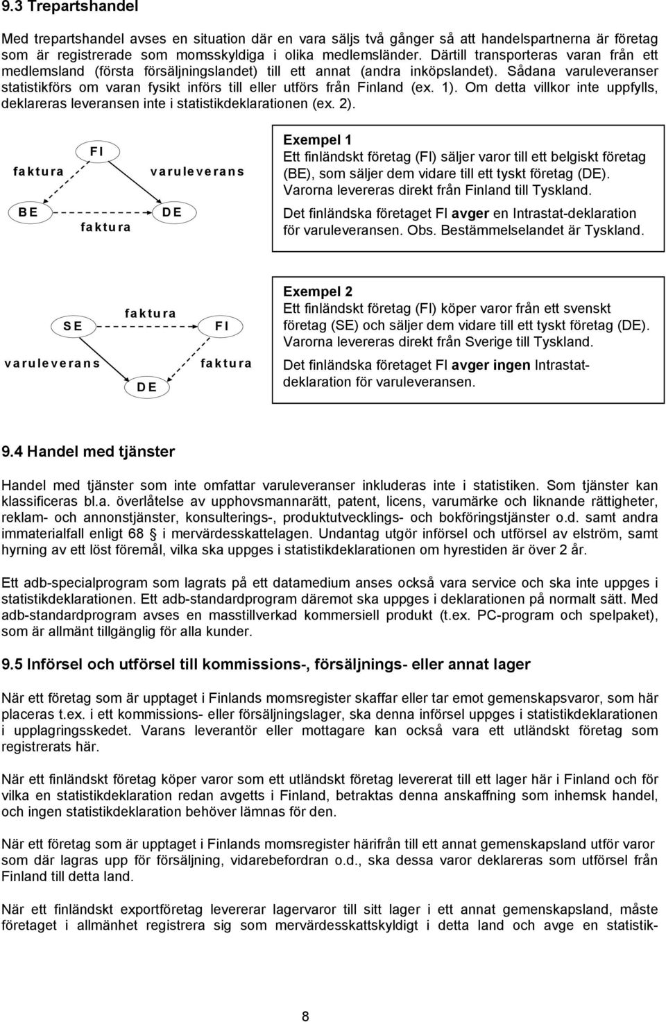 Sådana varuleveranser statistikförs om varan fysikt införs till eller utförs från Finland (ex. 1). Om detta villkor inte uppfylls, deklareras leveransen inte i statistikdeklarationen (ex. 2).