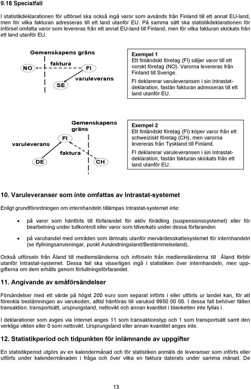 Gemenskapens gräns NO faktura FI varuleverans SE Exempel 1 Ett finländskt företag (FI) säljer varor till ett norskt företag (NO). Varorna levereras från Finland till Sverige.